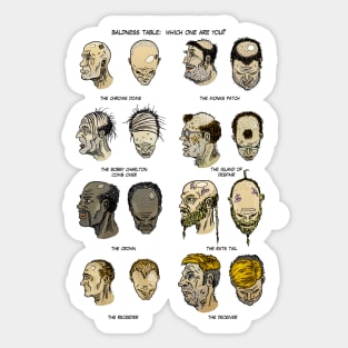 The Baldness Table Sticker